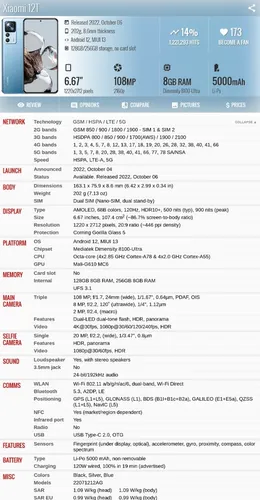Xiaomi 12t 5g 22071212ag 8gb 128gb Dual Sim Duos