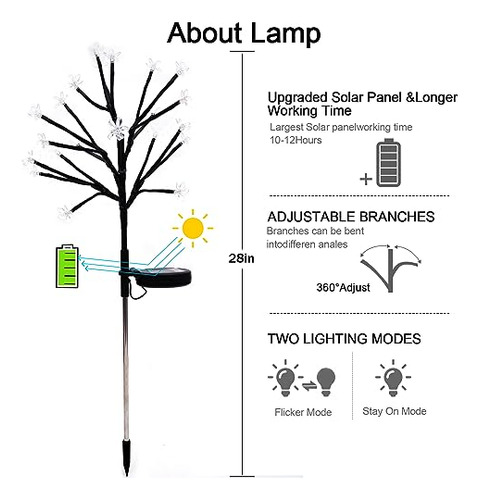 Luces Solares De Jardín 4 Unidades, 20 Led Impermeables