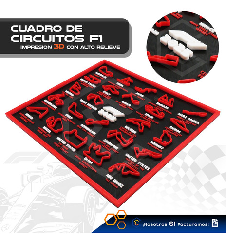 Cuadro Mapa Circuitos Pistas Formula 1 F1 Temporada 2025