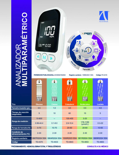 Analizador Multiparamétrico 7 Pruebas En 1 Producto, Xper