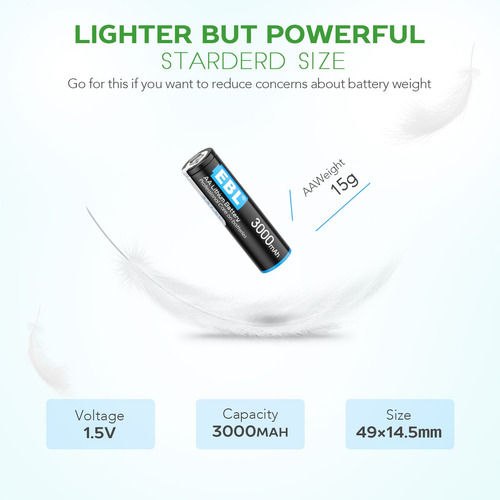 4 Pilas Aa Doble A Litio Ebl No Recargable 1,5v 3000mah