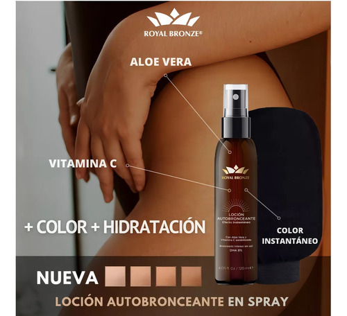 Bronceado Natural Locion Autobronceante Intensa Sin Sol