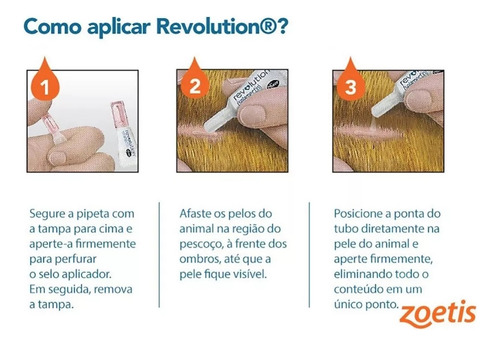 Revolução 12% 2,6kg - 5 Kg - Unidade