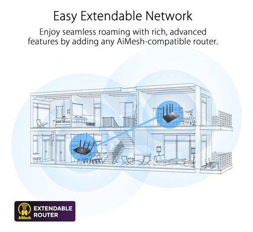 Asus Wifi 6 Router (rt-ax57) - Dual Band Ax3000