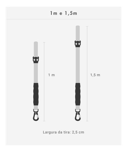 Guia Air Leash Para Cachorro Flowtex Zeedog De 1m E 1,5m