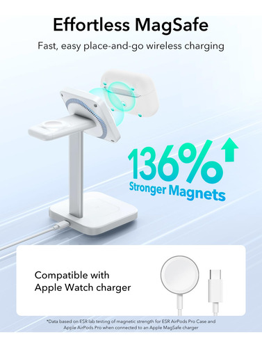Capa Esr Para AirPods Pro De 2ª Geração Com Magsafe White