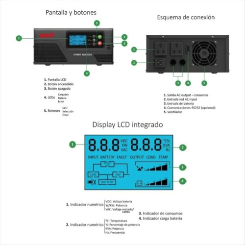 Inversor Cargador 24 V 800watts Must Solar