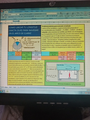 Hojas De Calculo En Excel Para Orientar Antenas Parabolicas