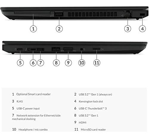 Laptop Lenovo Thinkpad T14 Business , 14 Fhd Ips Display,
