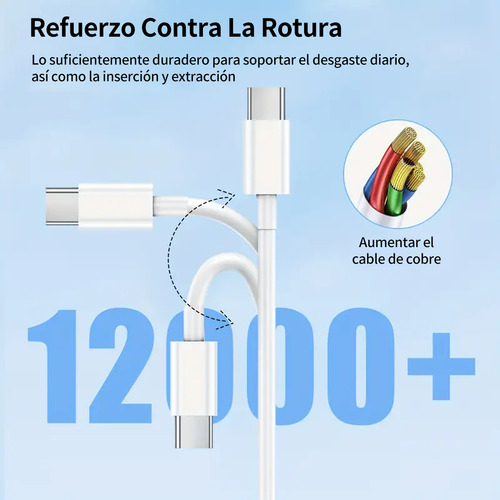 Cargador Carga Rápida 2m Tipo C Para Iphone 11/12/13/14 25w