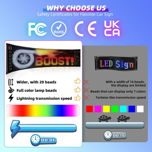 Letreros Led Publicitarios De Desplazamiento [tecnologã...