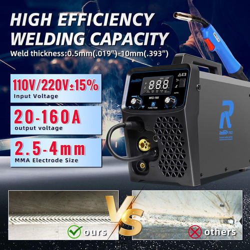 Redbo Potente Soldador Mig De 110/220 V De Doble Voltaje De.