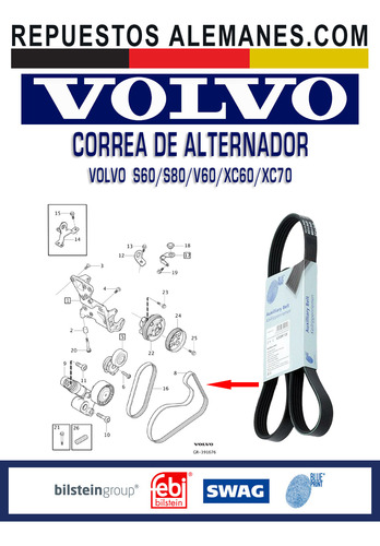 Correa Alternador Volvo S60 S80 V60 Xc60 Xc70 2.4d D3 D4 D5