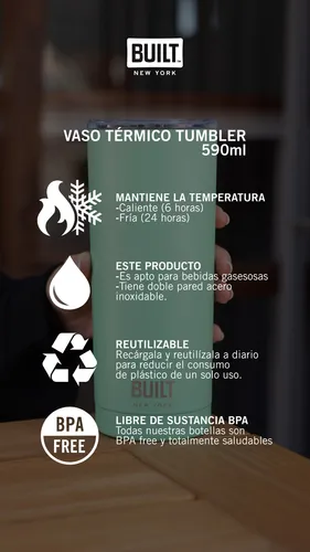 Vaso Térmico Built New York 590ml Acero Inoxidable Frio 24h y Calor 8hs Color Mint