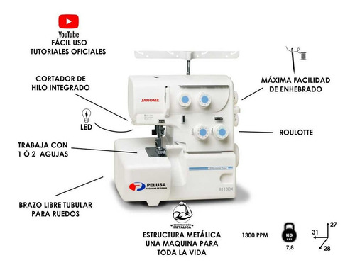 Imagen 2 de 8 de Janome 8110 Dx + Kit De 3 Tijeras + Curso + Garantía 1 Año
