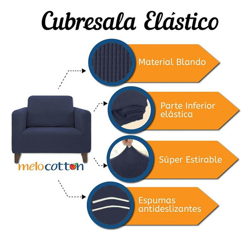 Protector Cubre Sala Ajustable Stretch Fit Elástico 3 Piezas Azul Marino