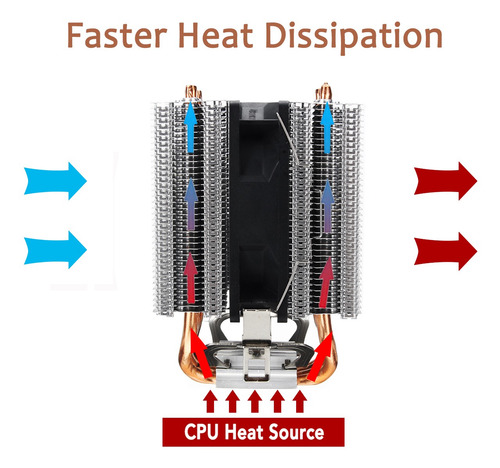4 Cobre Heatpipe Cpu Cooler Disipador De Calor Radiador Led