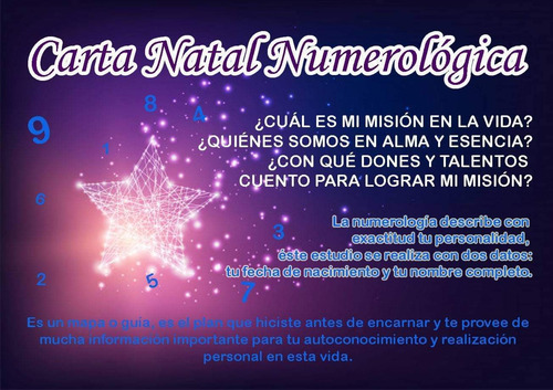 Imagen 1 de 1 de Carta Natal Numerológica