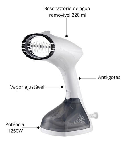 Ferro De Passar Roupa Vaporizador Portátil Amvox Af 006