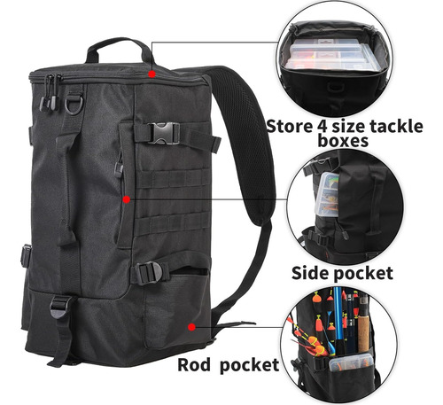 Mochila De Pesca Com Suporte Para Equipamentos De Pesca
