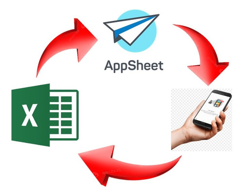 Convertí Tu Excel En Una Aplicación Móvil 