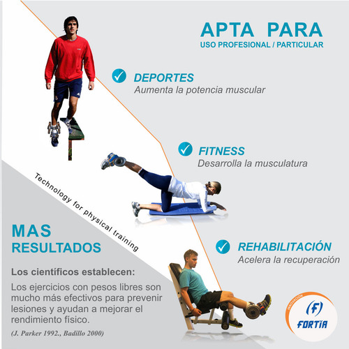 + Que Tobillera. Ejercicios P/piernas-pesas-fitness-deportes