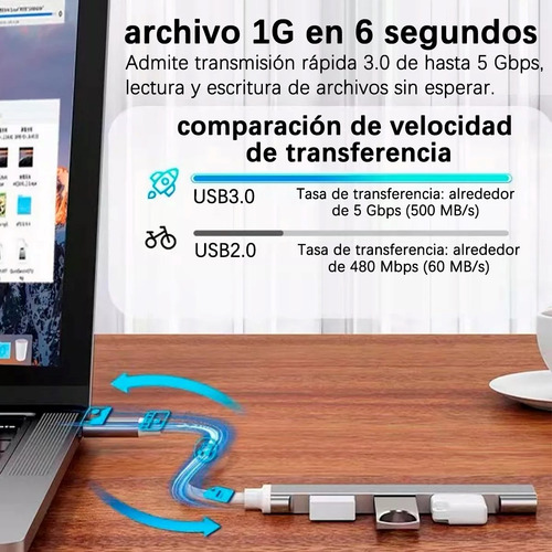 4 En 1 Tipo C Hub Adaptador Para Laptops/macbook Con Usb 3.0