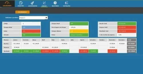 Imagem 5 de 8 de Planilha Controle De Vendas E Estoque Em Excel Com Dashboard