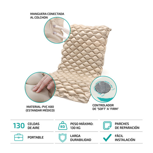 Imagen 2 de 10 de Colchon Antiescaras Femmto Con Bomba De Inflado Ortopedia Color Beige