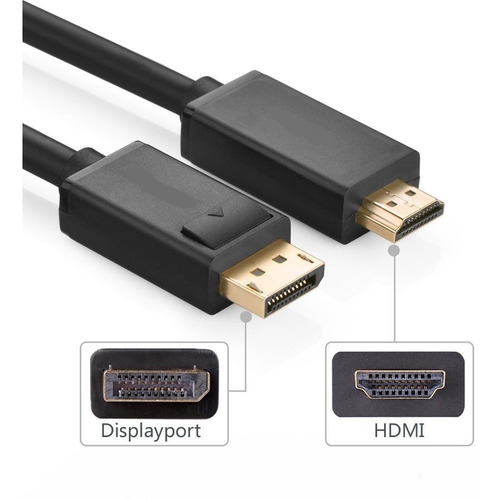 Cable Adaptador Video Displayport A Hdmi 1.8m Macbook Audio