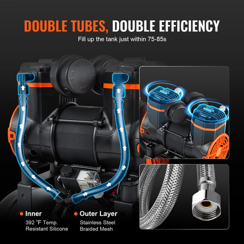 Vevor Compresor De Aire Ultra Silencioso Sin Aceite 18l 900w Negro