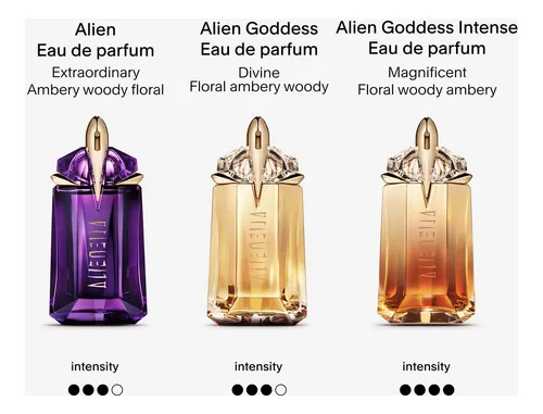 Perfume Mugler Alien Goddess Eau De Parfum Para Mujer, 90 Ml