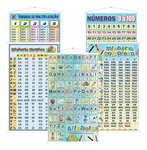 5 Banners Silabas Simples Complexas Alfabeto Números Tabuada