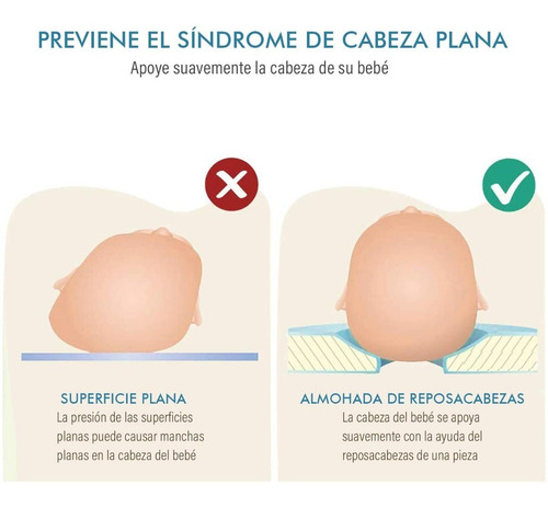 Almohada Para Bebe Memory Foam Para Prevenir Cabeza Plana