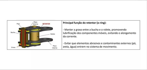 Kit Relação Com Retentor Cbr1000 Cbr 1000rr 2006 Até 2016 Rk