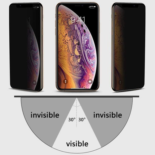 Vidrio Protector Pantalla Antiespia Para iPhone 11 Pro Y Max