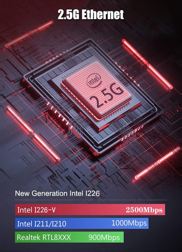 Hkuxzr Micro Firewall 4 Inter I226-v 2.5gbe Puertos Lan, Min