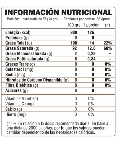 Imagen 3 de 5 de Aceite De Coco Extra Virgen Orgánico 1 Lt - Prensado En Frío