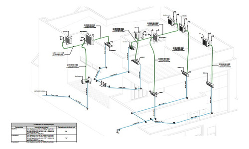 Template Revit Ar Condicionado