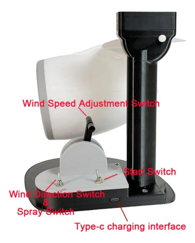 Luz De Ventilador De Escritorio Turbo Creativa Con ,