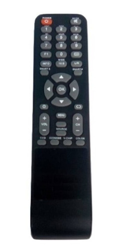 Control De Tv Pixys Modelo Pxs 22t51a