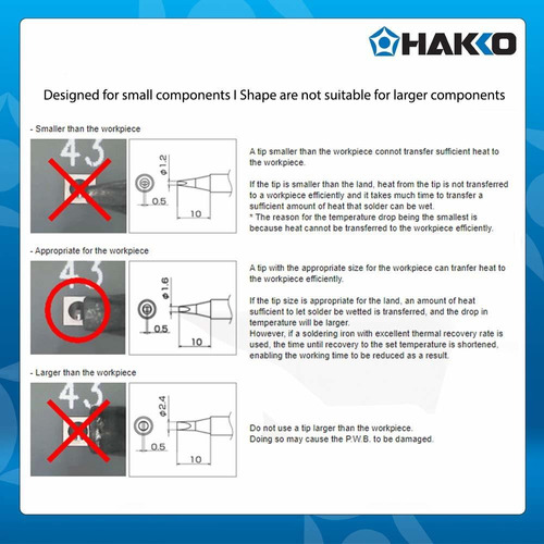 Hakko T30-kn - Punta De Cuchillo Para Fm-2032 (0.055 In)