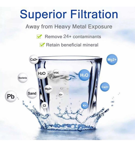 Imagen 8 de 10 de Filtro De Agua Para Neveras Samsung Da-2900020b
