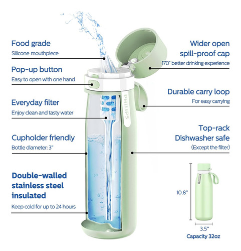 Botella De Agua Con Filtro De Acero Inoxidable Gozero Everyd