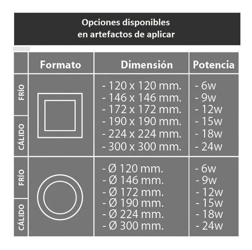 Imagen 6 de 10 de Panel Led 24w Cuadrado Aplicar Blanco Frío / Cálido