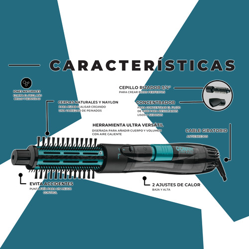 Cepillo Secadora Y Voluminizador Conair De Aire Caliente