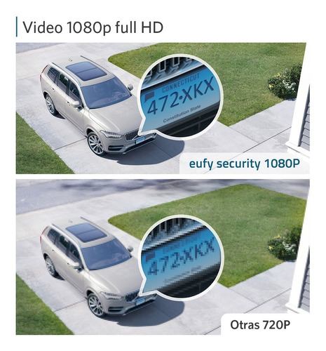 Imagen 5 de 8 de Eufy Cam 2c: Hub + 3 Cámaras