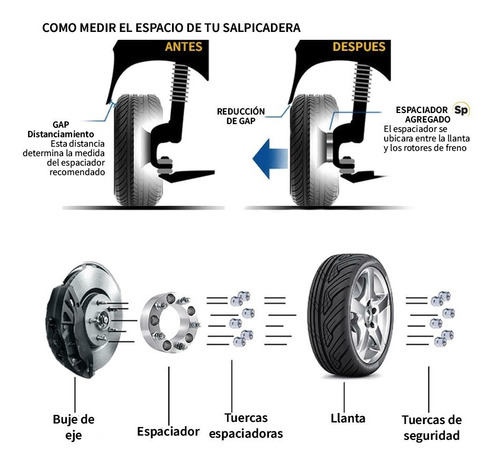 Imagen 9 de 10 de Kit Espaciadores Jeep Wrangler 1.5 PuLG 5/127 5x5 Jk Centrad