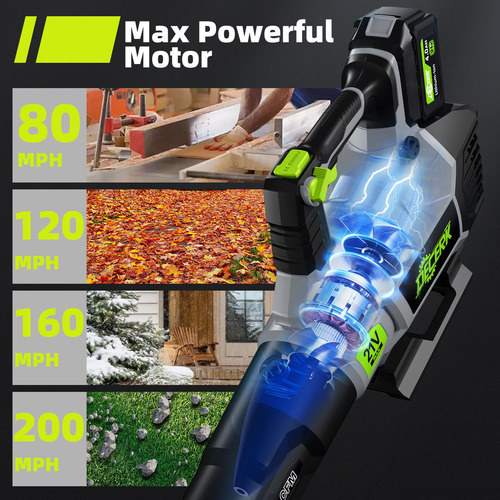 Leaf Blower Decerk Elétrico Sem Fio De 21 V Com 2 Baterias D
