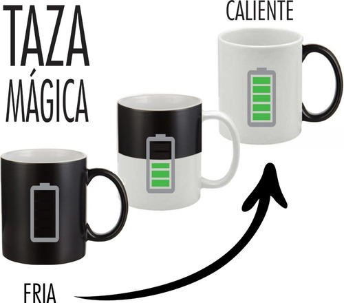 Taza Mágica Agua Caliente Personalizada Nueva De Moda